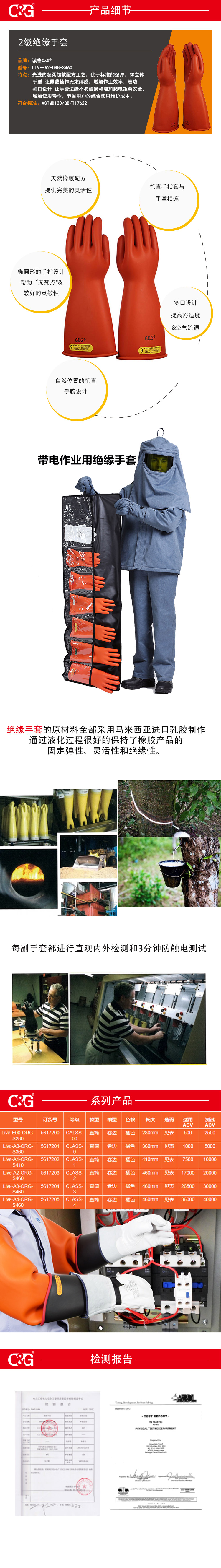 詳情頁-細節.jpg